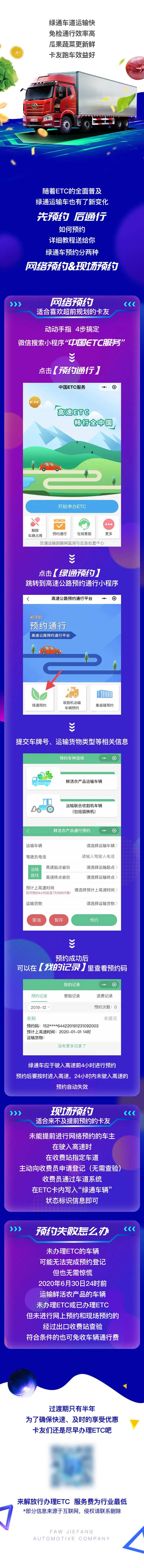 绿通车ETC如何预约登记长图专题设计-采灵感-cailinggan.com