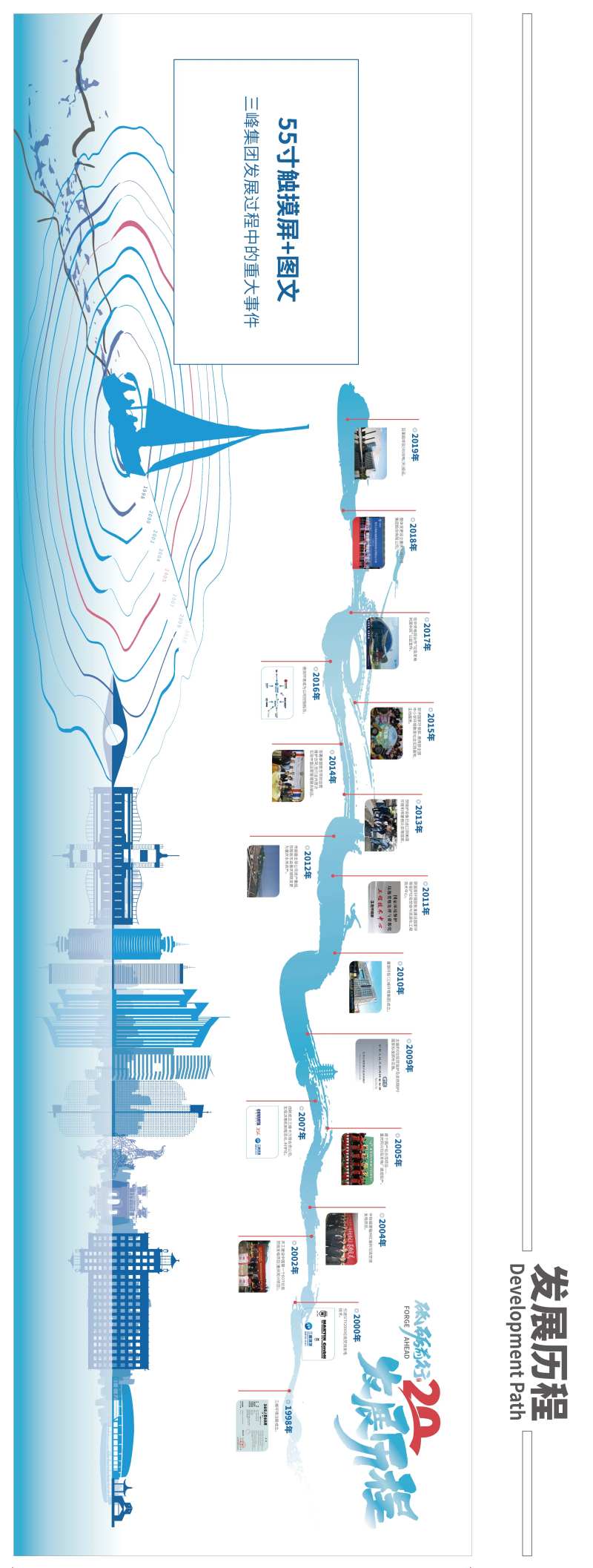 历史进程-采灵感-cailinggan.com