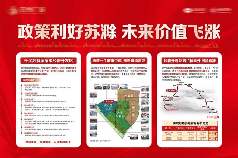 利好展板-采灵感-cailinggan.com