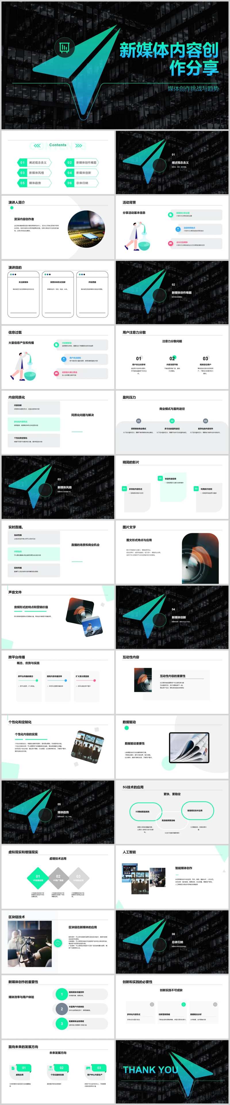 新媒体内容创作分享PPT-采灵感-cailinggan.com