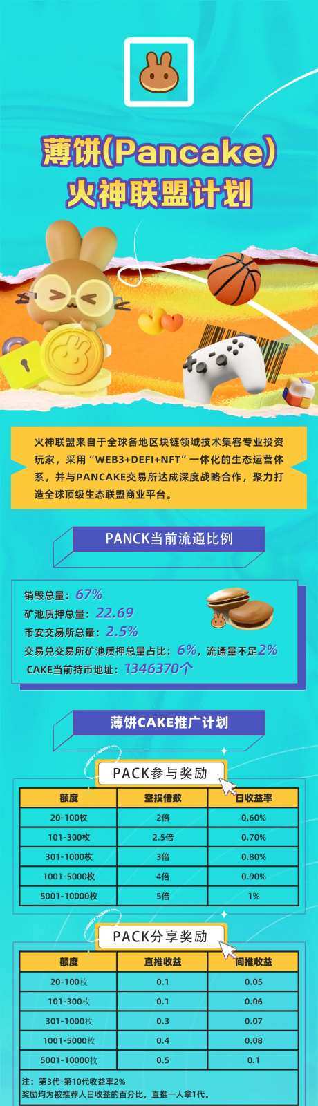 区块链NFT游戏长图-采灵感-https://www.cailinggan.com/
