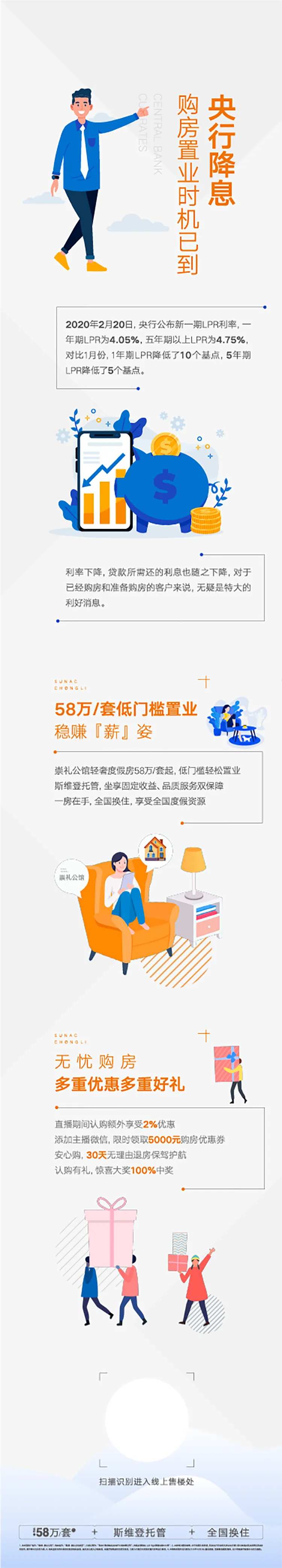 银行降息长图海报-采灵感-cailinggan.com