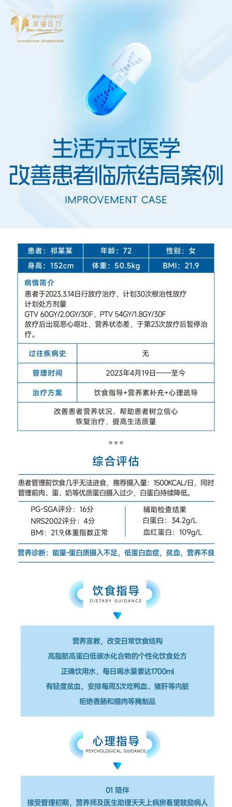 医疗临床案例长图-采灵感-https://www.cailinggan.com/