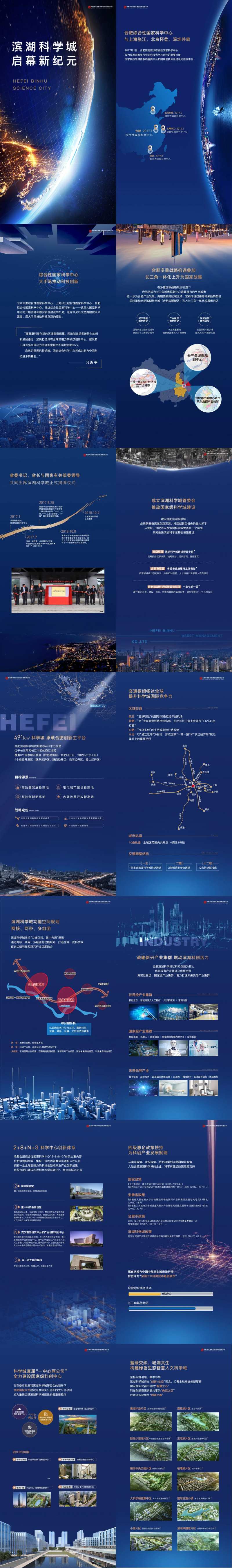 地产h5小程序启幕新纪元科技中心商业-采灵感-cailinggan.com