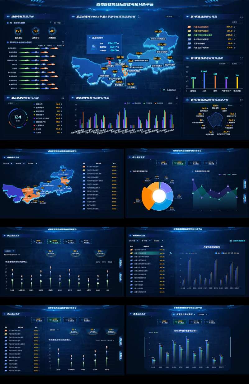 数据可视化管理考核分析平台UI设计-采灵感-cailinggan.com