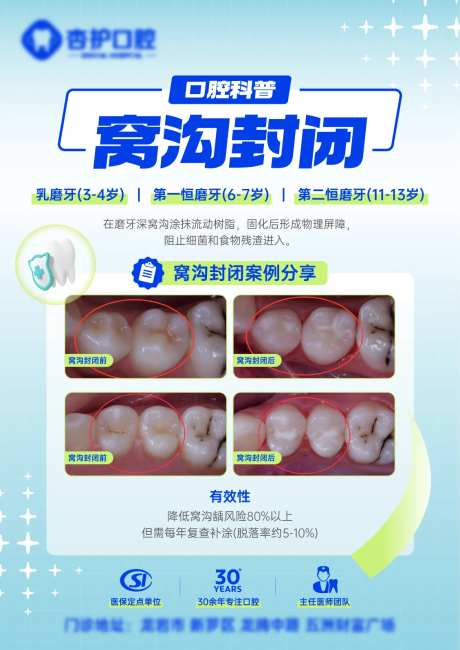 窝沟封闭科普海报-采灵感-https://www.cailinggan.com/