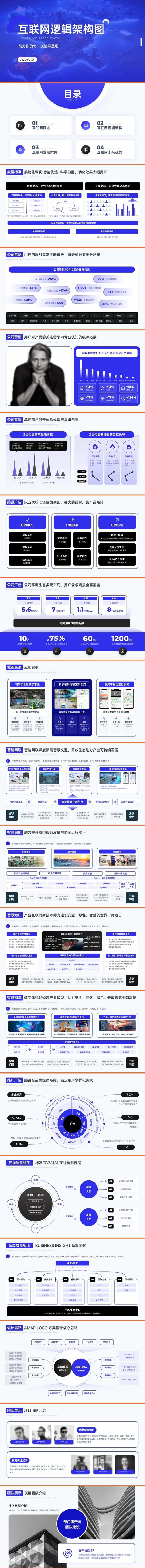 蓝色互联网逻辑架构图-采灵感-cailinggan.com