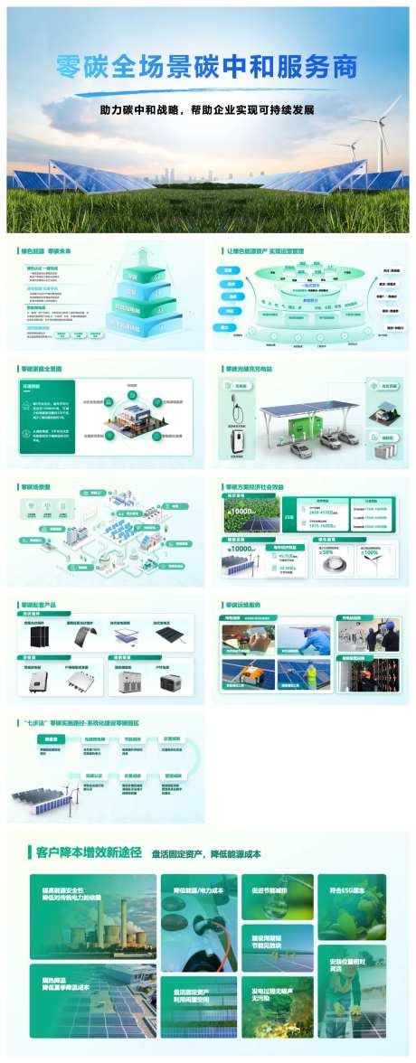 碳中和光伏方案匹配图 -采灵感-https://www.cailinggan.com/