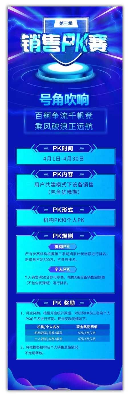 擂台销售团队PK比赛活动宣发长图设计-采灵感-https://www.cailinggan.com/