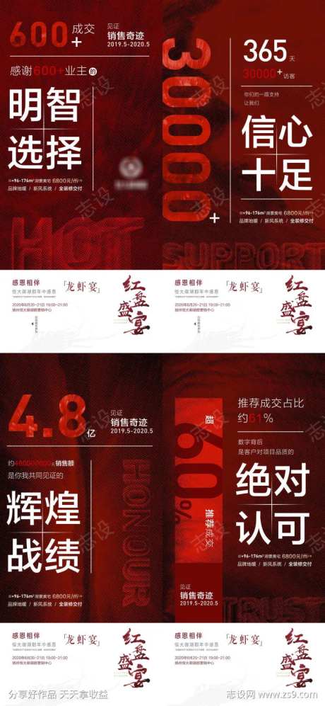 地产热销红盘感恩盛宴大字报贴-采灵感-https://www.cailinggan.com/