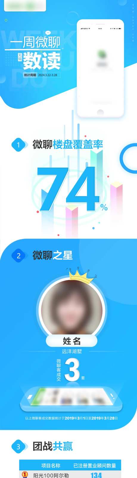 一周策聊数读长图海报-采灵感-https://www.cailinggan.com/