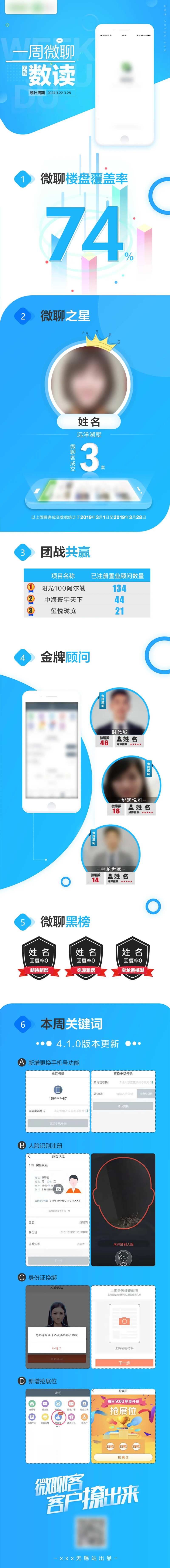 一周策聊数读长图海报-采灵感-cailinggan.com