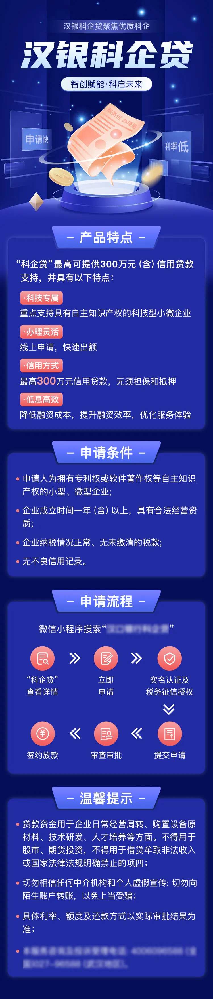 银行金融信用卡贷款申请活动长图-采灵感-cailinggan.com