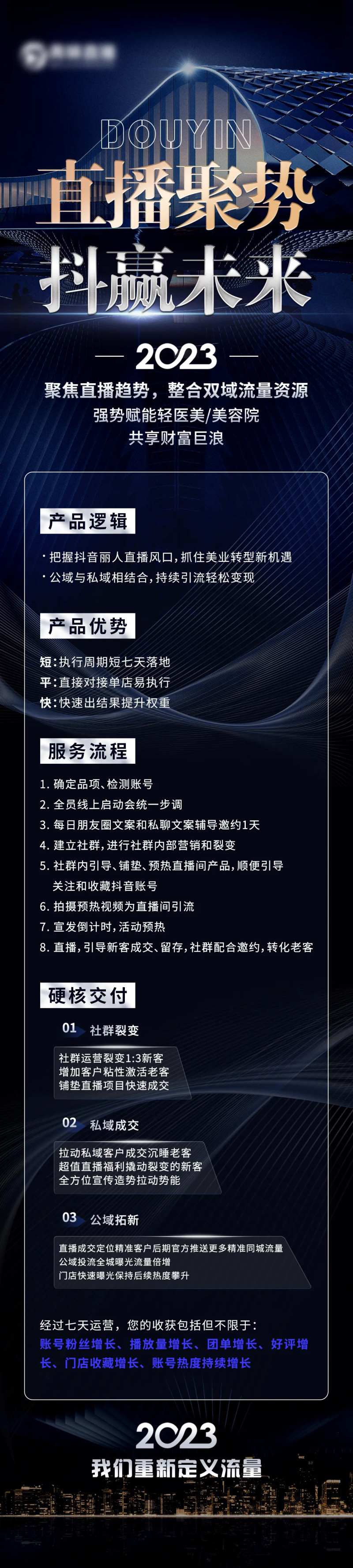 医美直播培训课程长图-采灵感-cailinggan.com