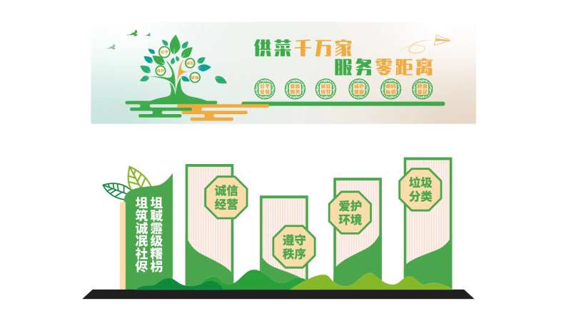 市场外立面活动堆头美陈-采灵感-cailinggan.com