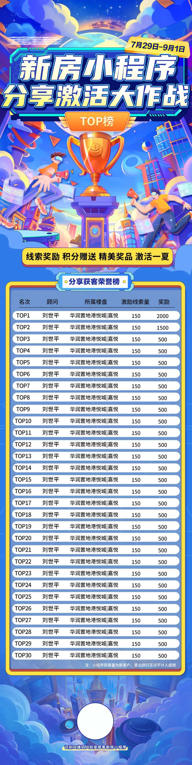 小程序激活大作战TOP榜单长图海报-采灵感-cailinggan.com