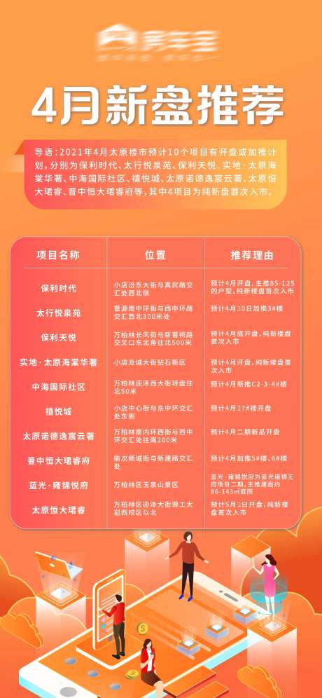 地产扁平插画新盘推荐-采灵感-https://www.cailinggan.com/