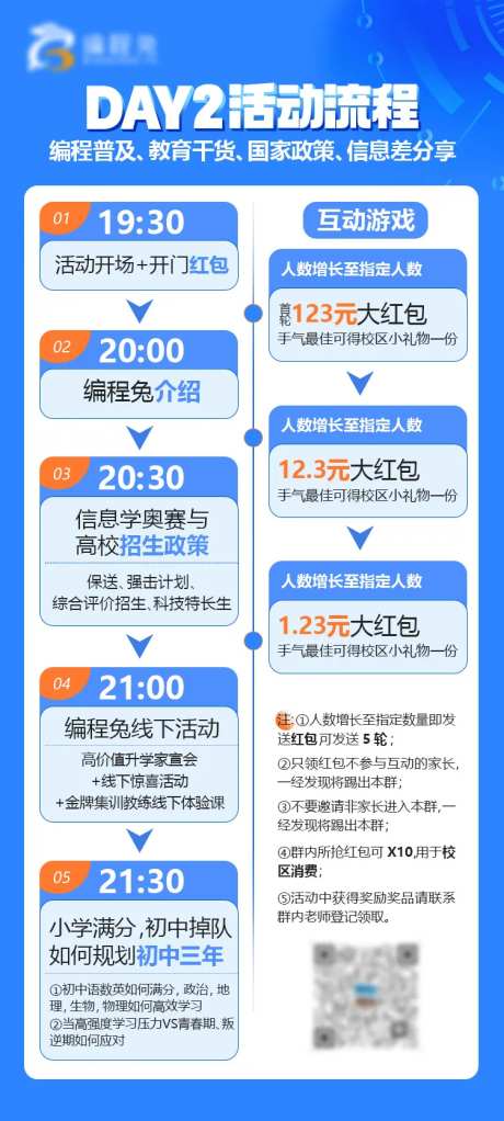 编程活动流程                                                                                                                                                                                                  -采灵感-https://www.cailinggan.com/