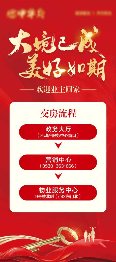 地产交房流程展架-采灵感-https://www.cailinggan.com/