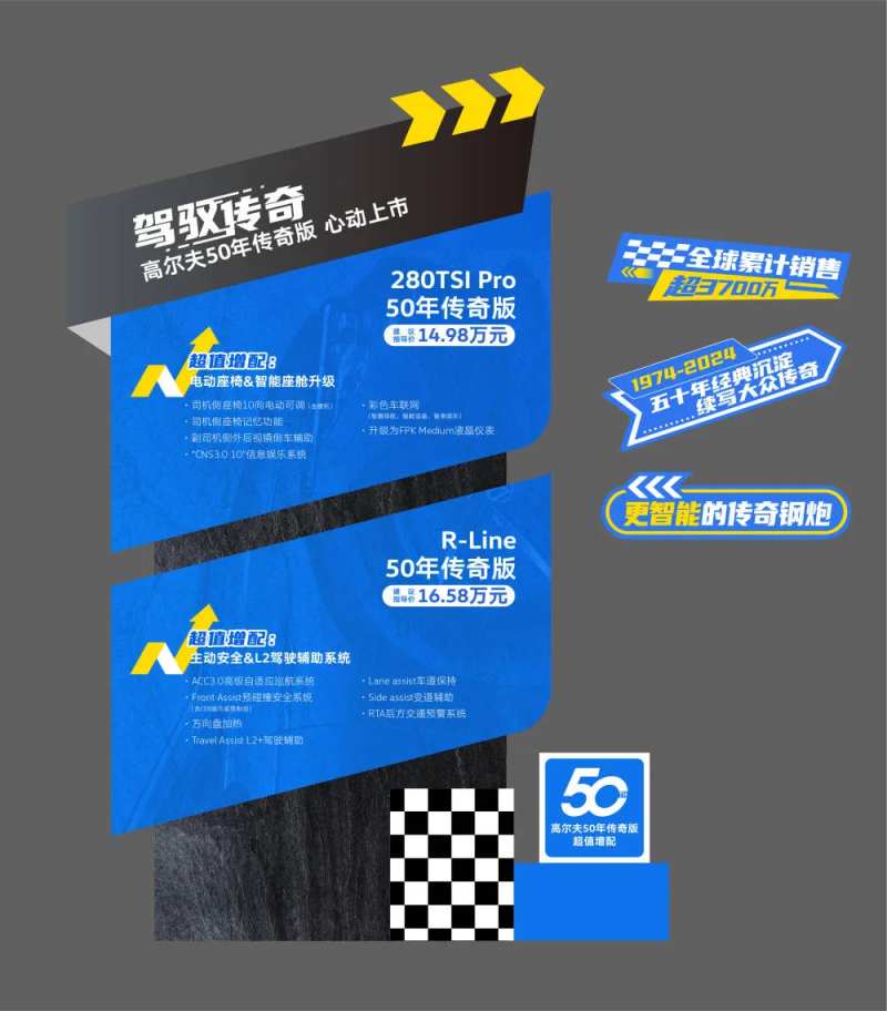 汽车卖点美陈-采灵感-cailinggan.com