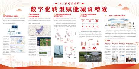 国家电网安全文化展板-采灵感-https://www.cailinggan.com/