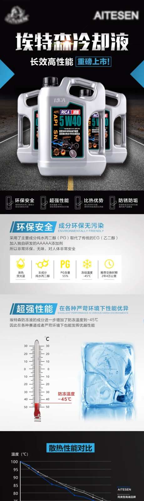 防冻冷却液专题页-采灵感-https://www.cailinggan.com/