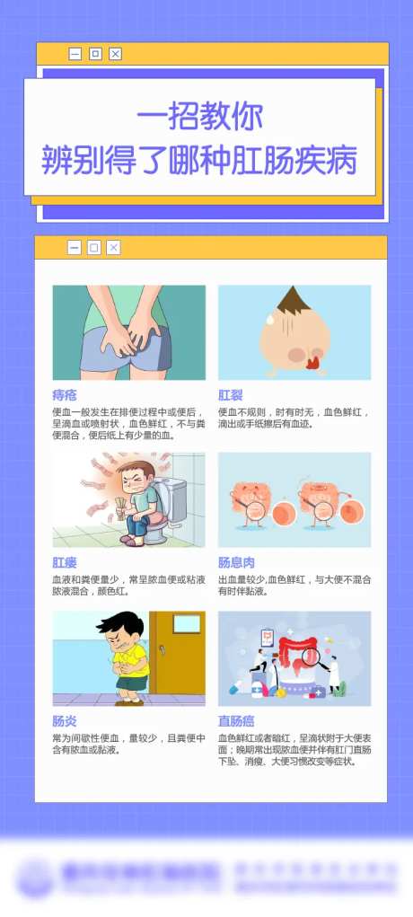 医疗肛肠科普海报-采灵感-https://www.cailinggan.com/