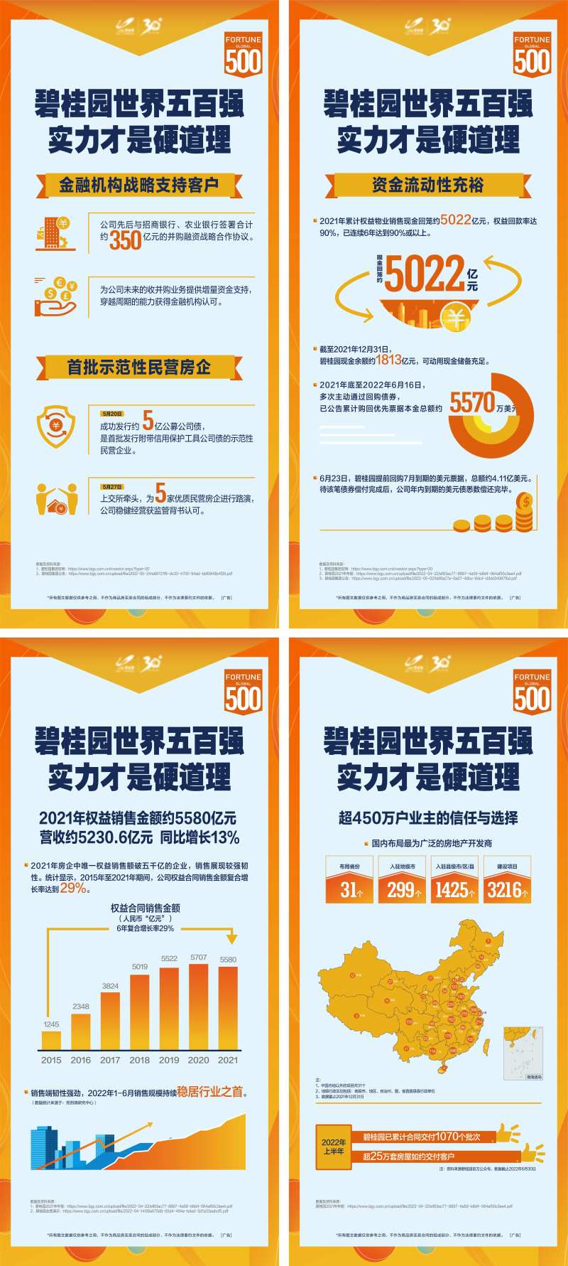 地产品牌信心软膜灯箱-采灵感-cailinggan.com