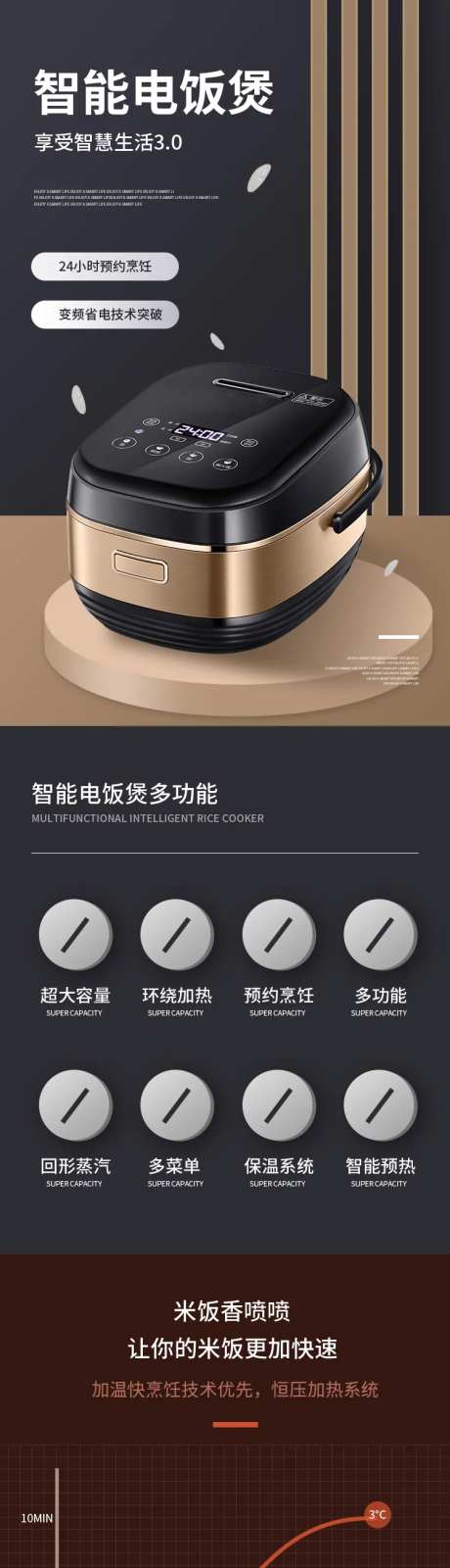 智能电饭煲详情页-采灵感-https://www.cailinggan.com/