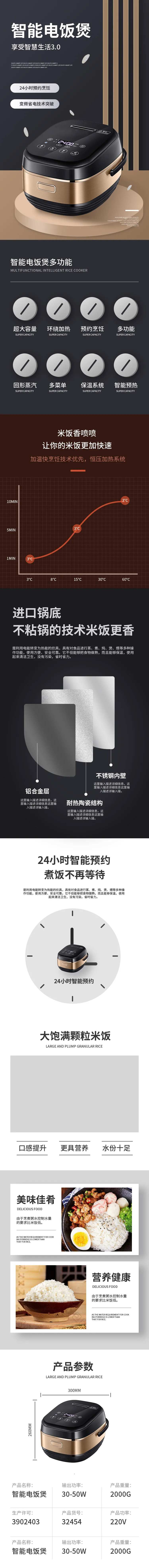 智能电饭煲详情页-采灵感-cailinggan.com