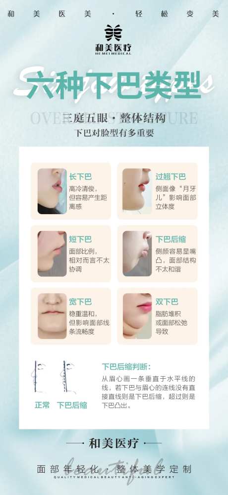 下巴类型科普海报-采灵感-https://www.cailinggan.com/