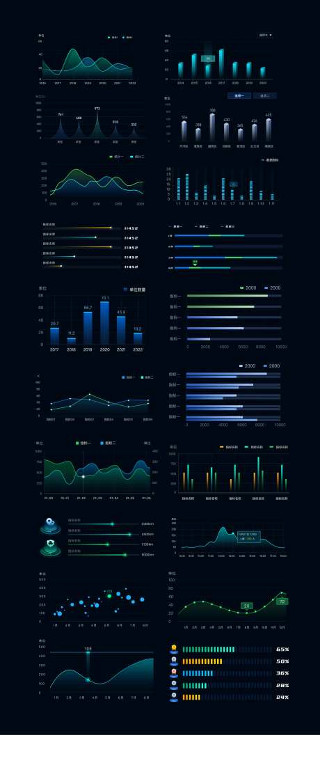 可视化图表-采灵感-https://www.cailinggan.com/