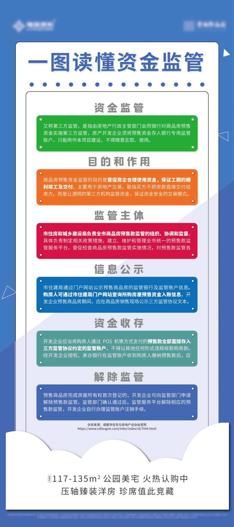 资金监管海报-采灵感-cailinggan.com