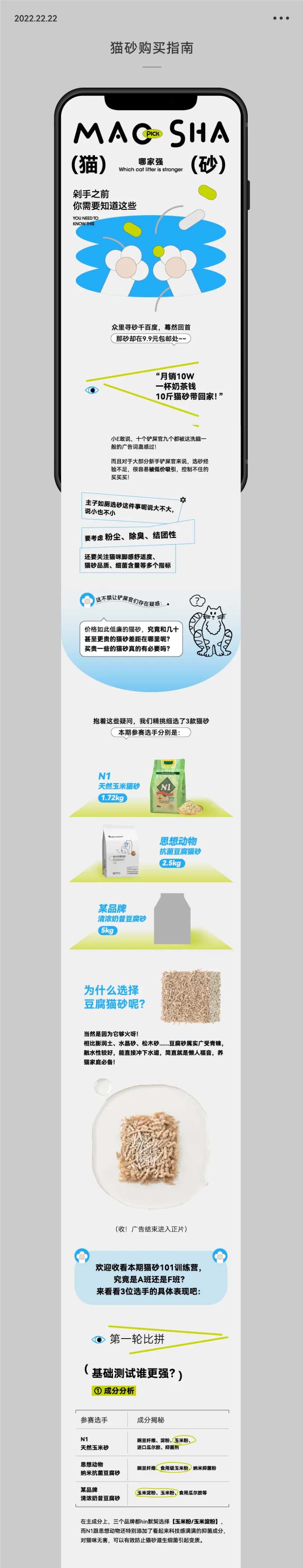 猫砂详情页-采灵感-cailinggan.com