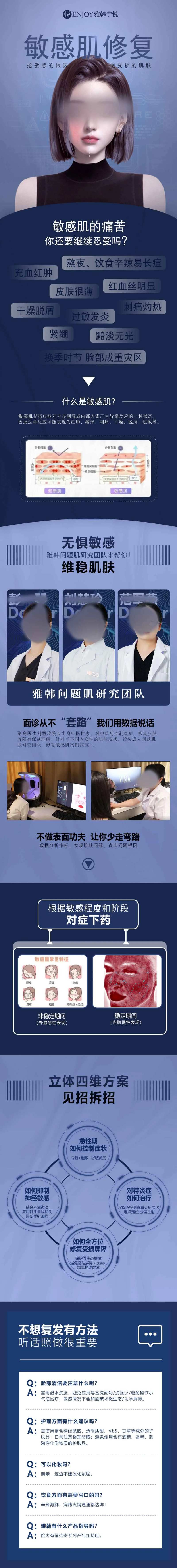 问题肌修复长图-采灵感-cailinggan.com