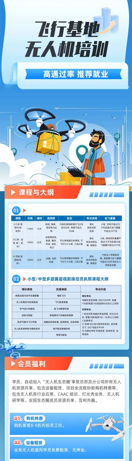 无人机驾驶落地页-采灵感-https://www.cailinggan.com/