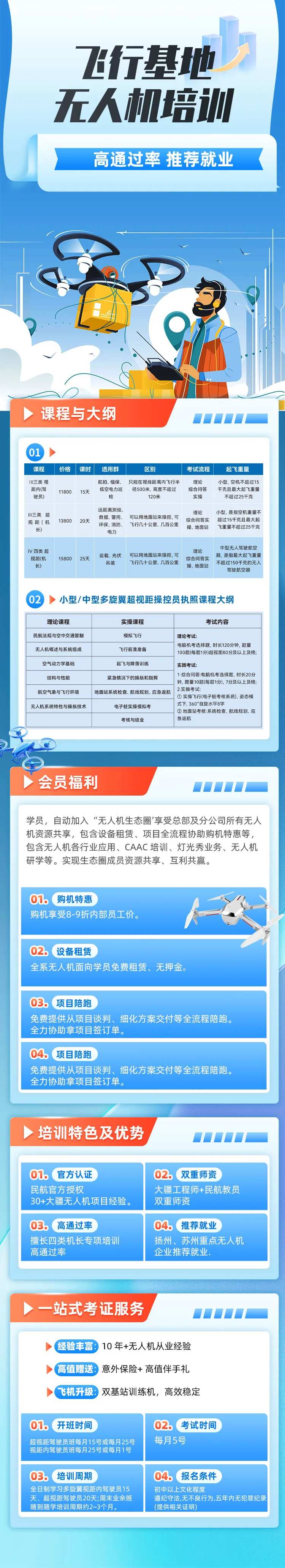 无人机驾驶落地页-采灵感-cailinggan.com