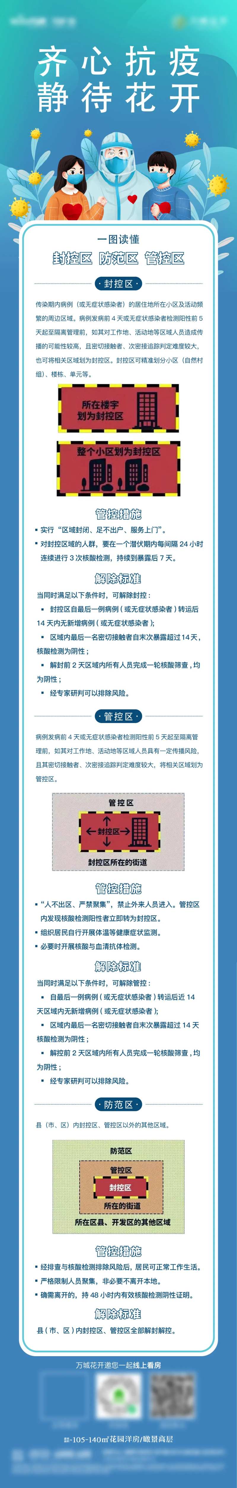 防疫知识长图-采灵感-cailinggan.com