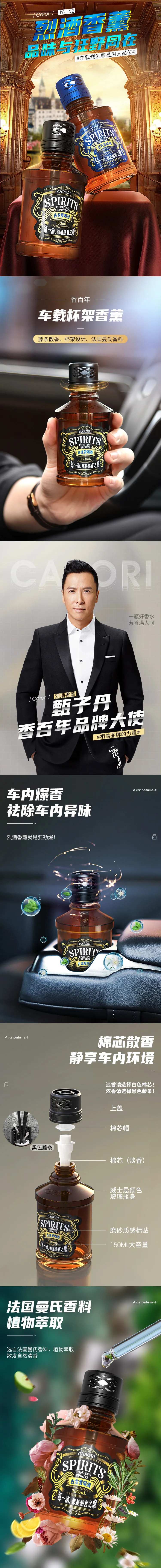 车载香水电商详情页-采灵感-cailinggan.com