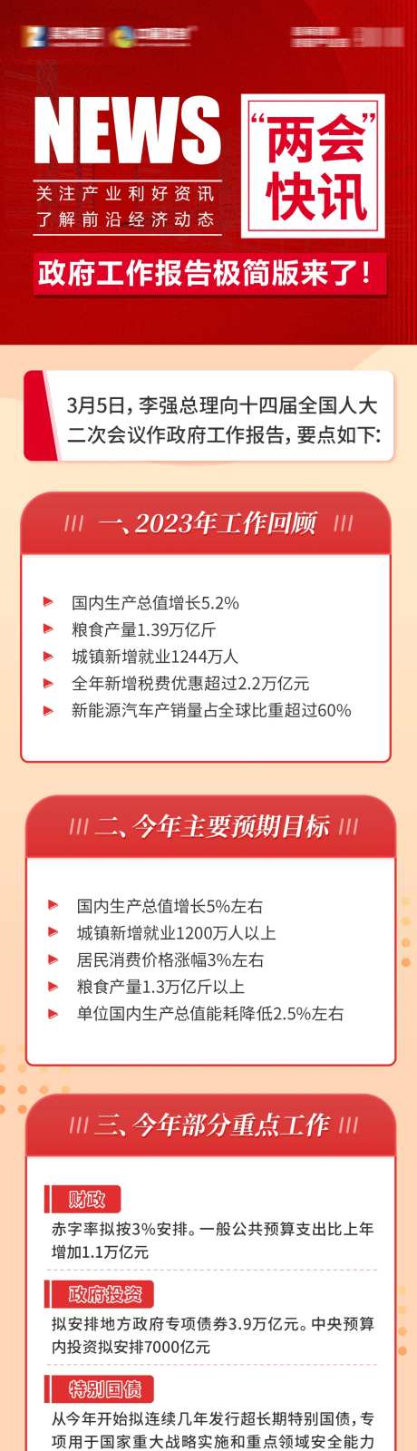 新闻资讯早报长图海报-采灵感-https://www.cailinggan.com/