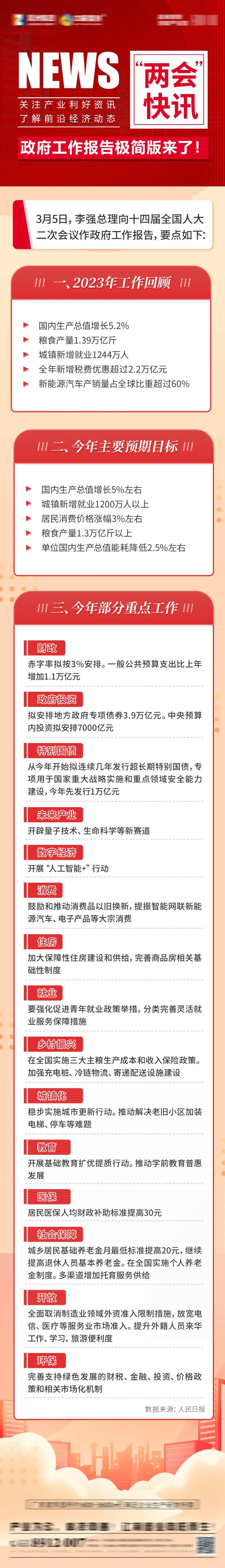 新闻资讯早报长图海报-采灵感-cailinggan.com