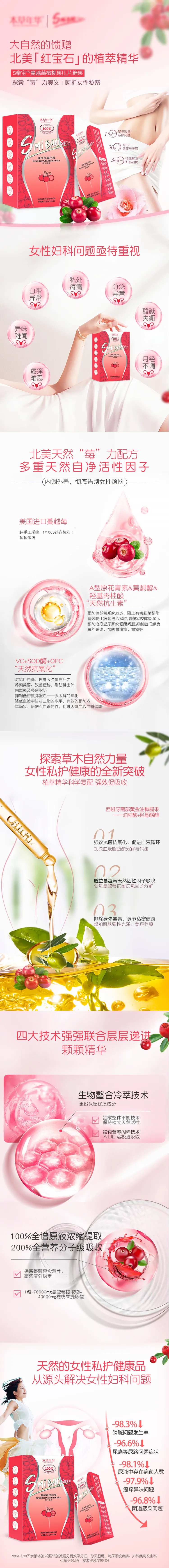 蔓越莓详情页-采灵感-cailinggan.com