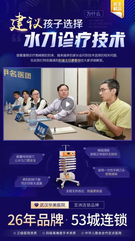 水刀技术治疗优势海报-采灵感-https://www.cailinggan.com/