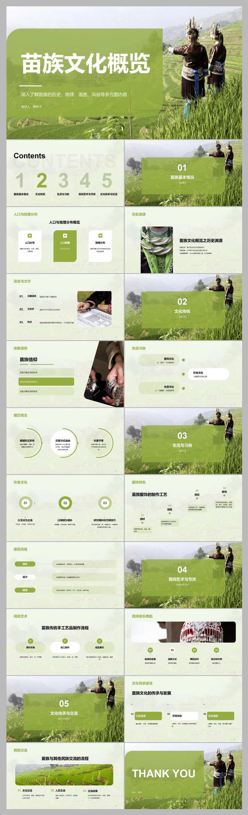 苗族文化概览培训课件PPT-采灵感-cailinggan.com
