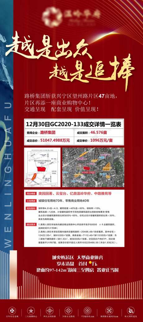 地产土地成交展架-采灵感-cailinggan.com