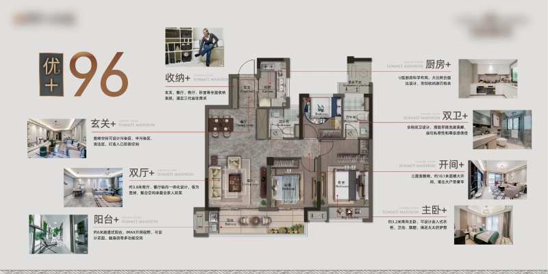 地产竞争性价值点海报展板-采灵感-cailinggan.com
