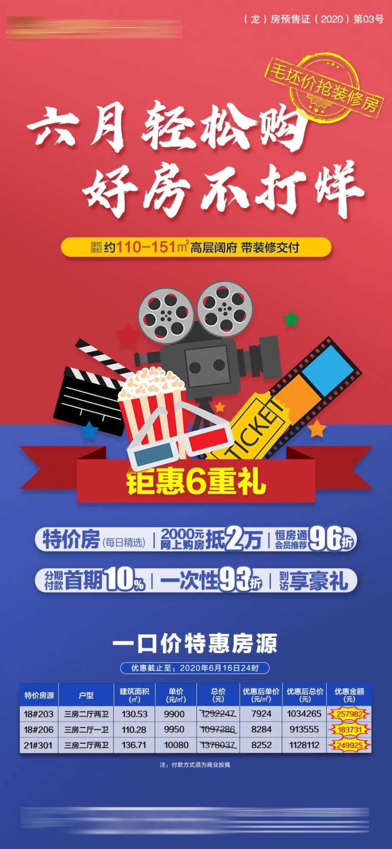 地产不打烊夜购会海报-采灵感-cailinggan.com