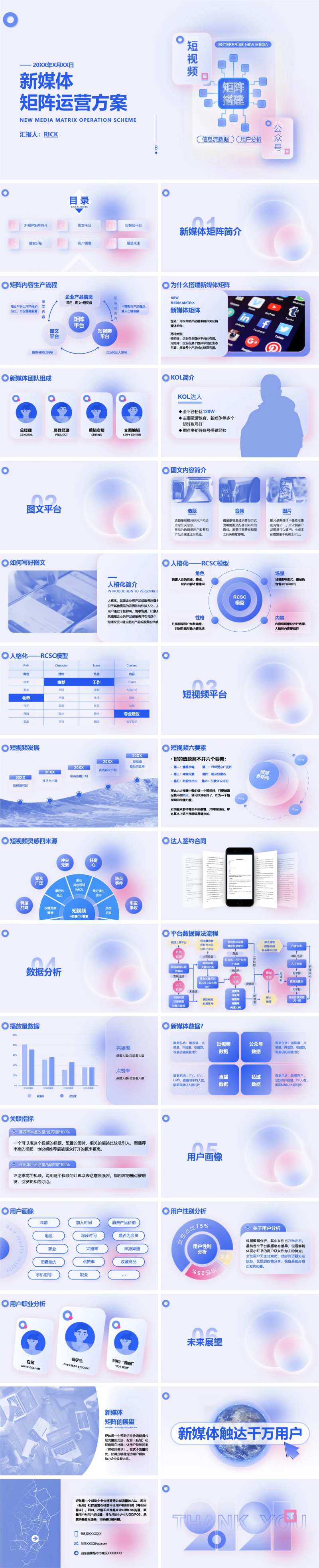 新媒体矩阵运营方案PPT-采灵感-cailinggan.com