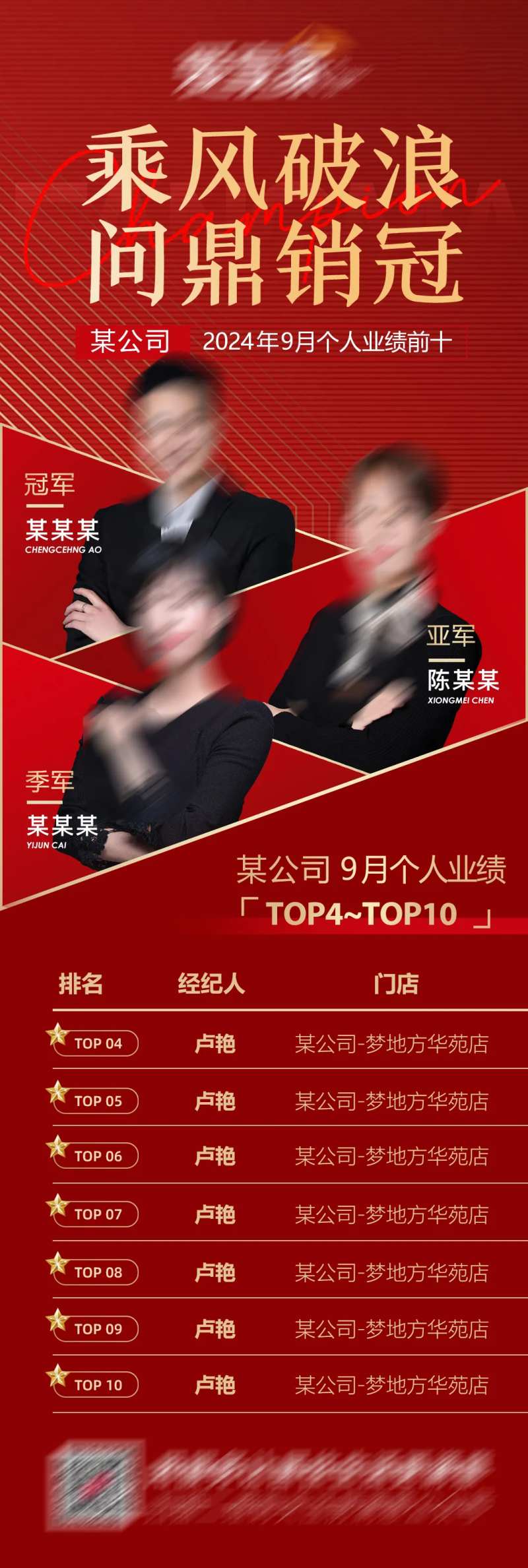 精英业绩排行榜海报-采灵感-cailinggan.com