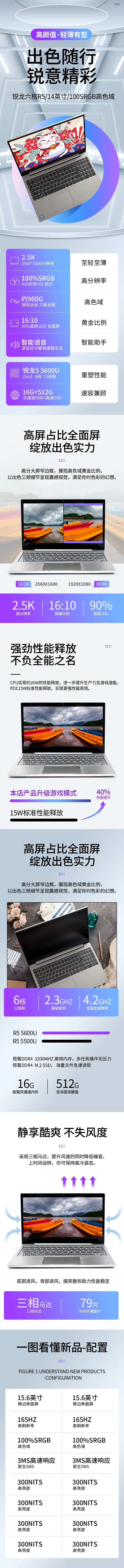电子产品性能详情页-采灵感-cailinggan.com